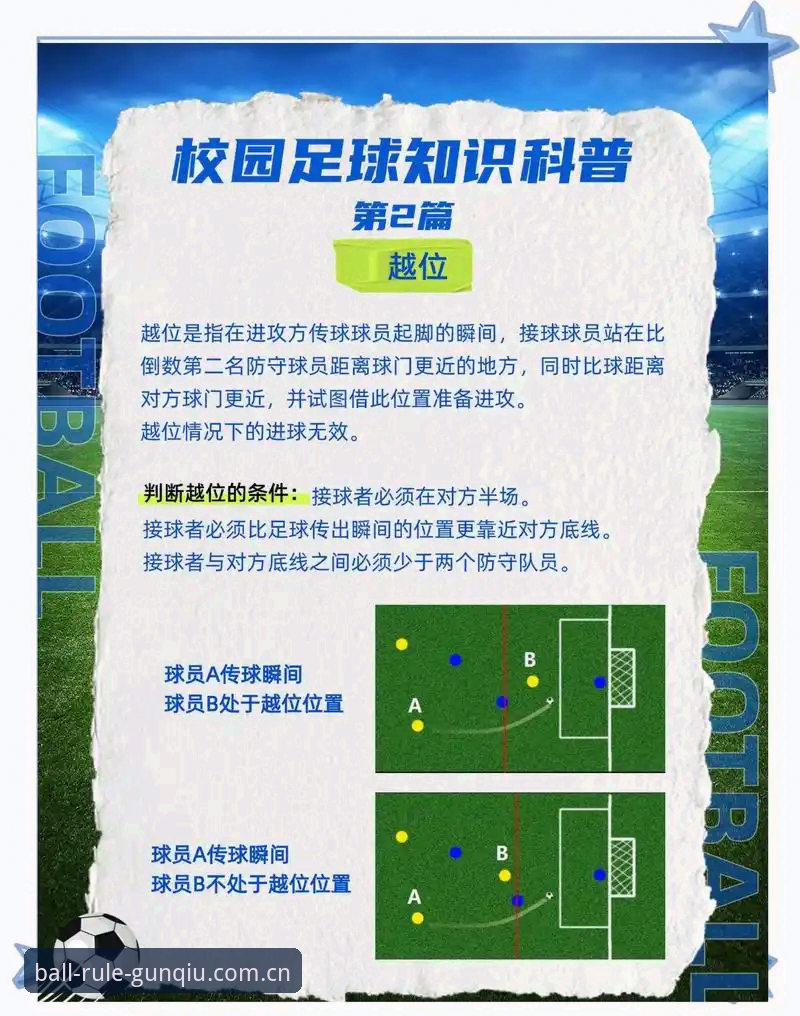 为什么说滚球体育规则更新日志是看懂足球数据的第一道门槛？——一个数据控的CRUD解读